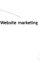 ทำการตลาดสำหรับเว็บไซด์ โปรโมตเว็บไซด์ โปรโมทสินค้าบนเว็บไซด์ โปรโมทกิจกรรมผ่านเว็บไซด์ / Website marketing - increase google rank, marketing new website, new products or events